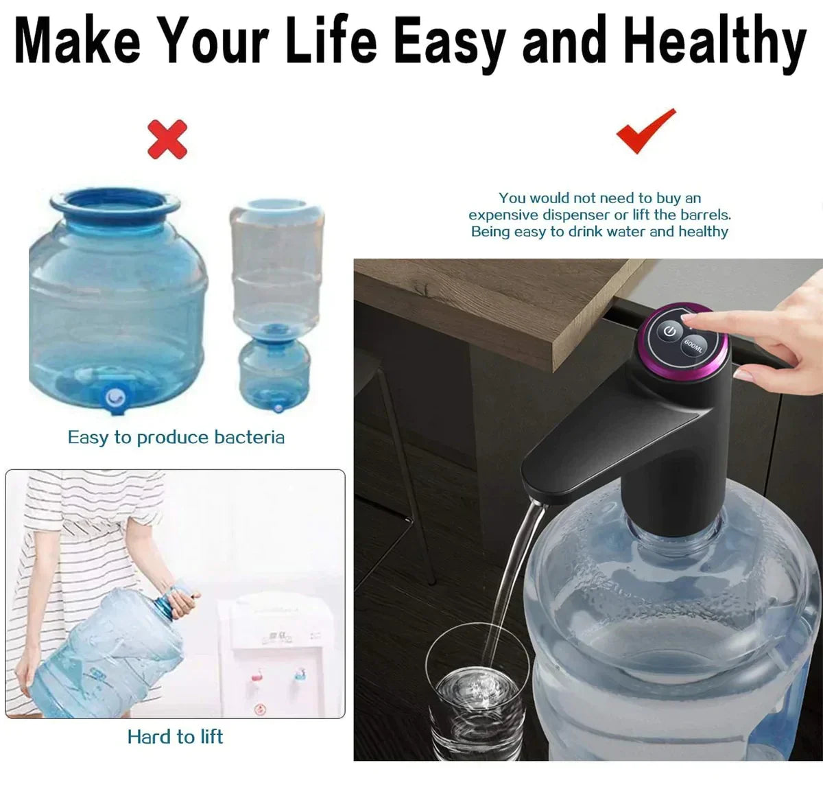 Amazing Electric Water Dispenser, Rodany Water Dispenser, USB Smart Water Pump, Desktop Drink Dispenser, Automatic Electric Water Gallon Bottle Pump, Mijia Automatic Electric Water Dispenser, Smart Water Pump