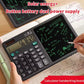 2 In 1 Scientific Calculator With Writing Tablet, Portable 12Digit LCD Display Calculator, Multifunctional Charging Handwriting Tablet, Office Calculator